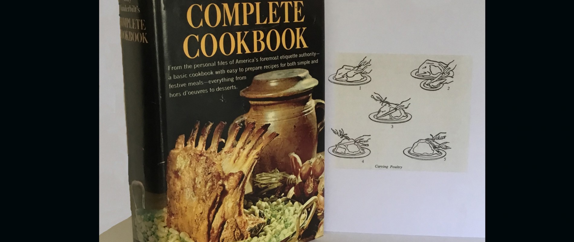 Amy Vanderbilt’s Complete Cookbook. Drawings by Andrew Warhol, Doubleday & Company, Inc., Garden City, New York 1961. L’illustrazione, intitolata Carving poultry, è riprodotta a p. 475. (Collezione Guido Andrea Pautasso)